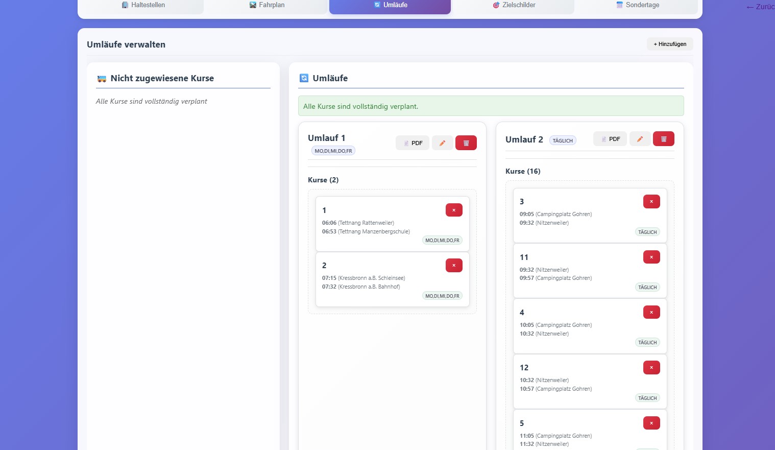 Online Portal – Umläufe