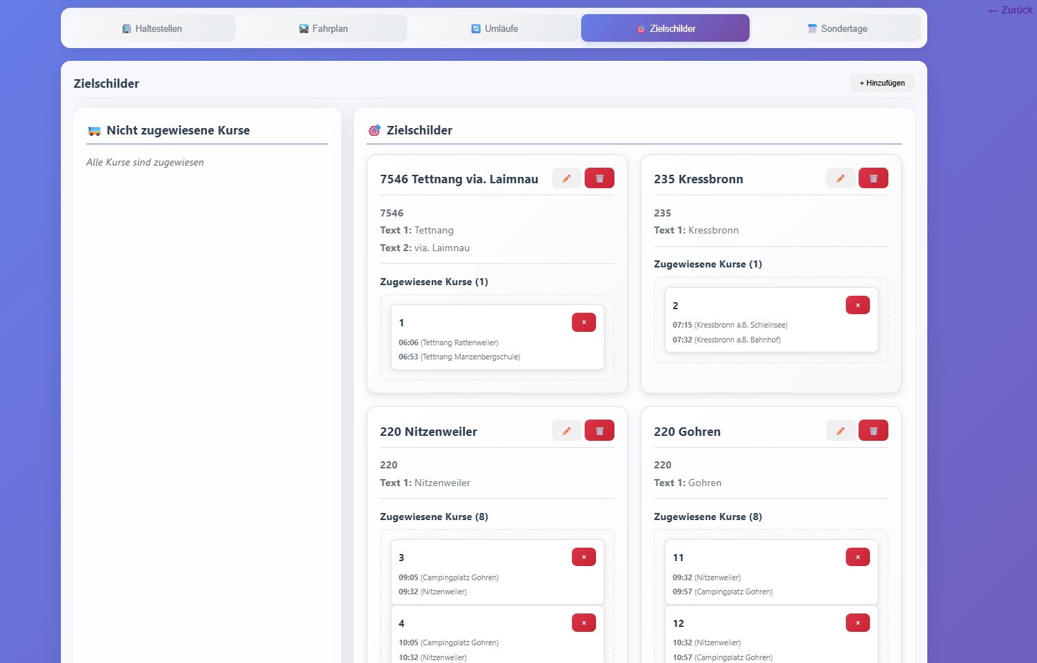 Online Portal – Zielschilder